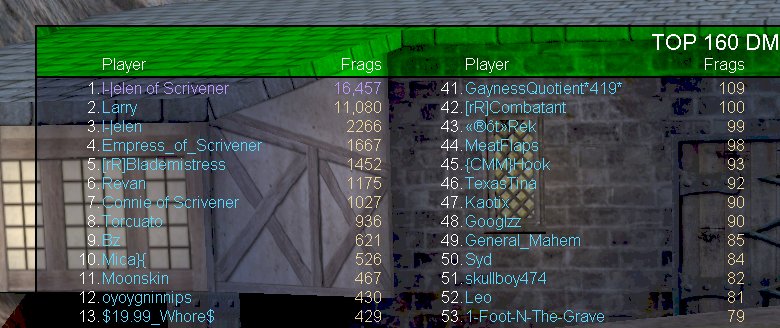 medscoreboard188.jpg medscoreboard188.jpg